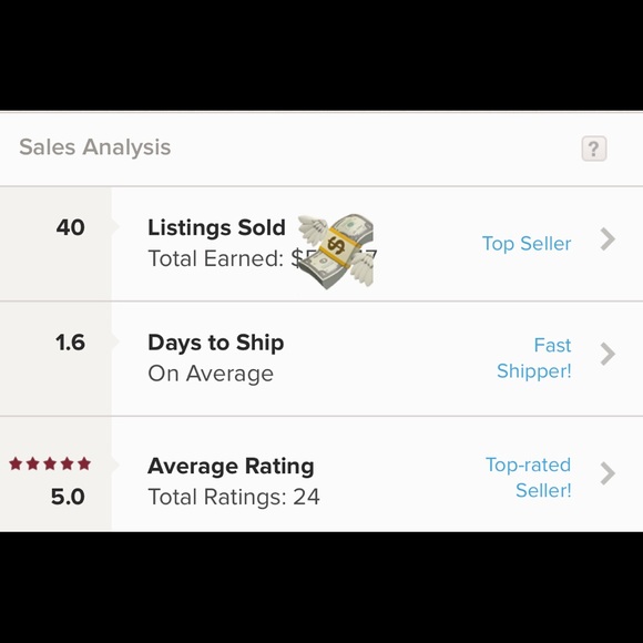 Meet your Posher, TheRichRich - Picture 2 of 2